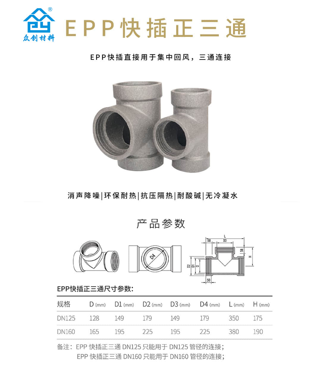 EPP快插正三通介紹 EPP快插正三通介紹